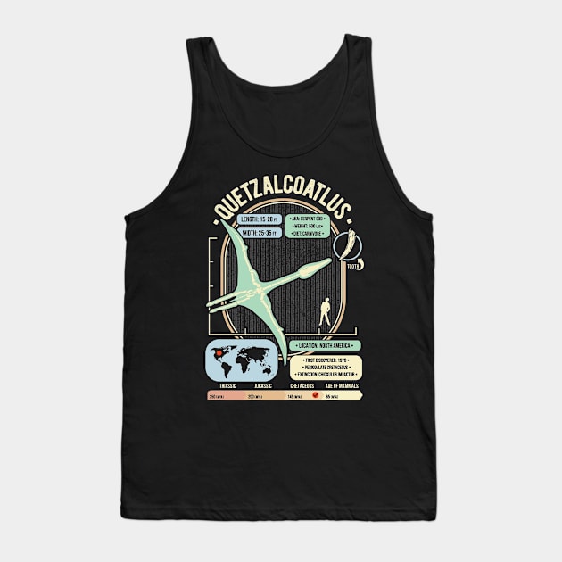 Dinosaur Facts - Quetzalcoatlus Science & Anatomy Gift Tank Top by GeekMachine